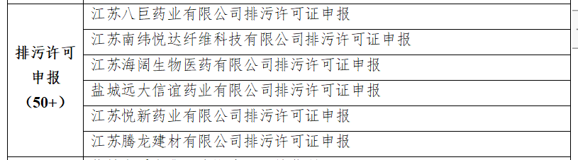 企業(yè)排污許可.png